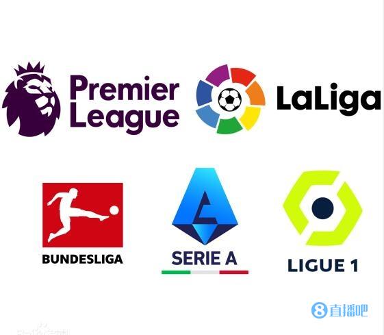 资源和改善 资源和改善